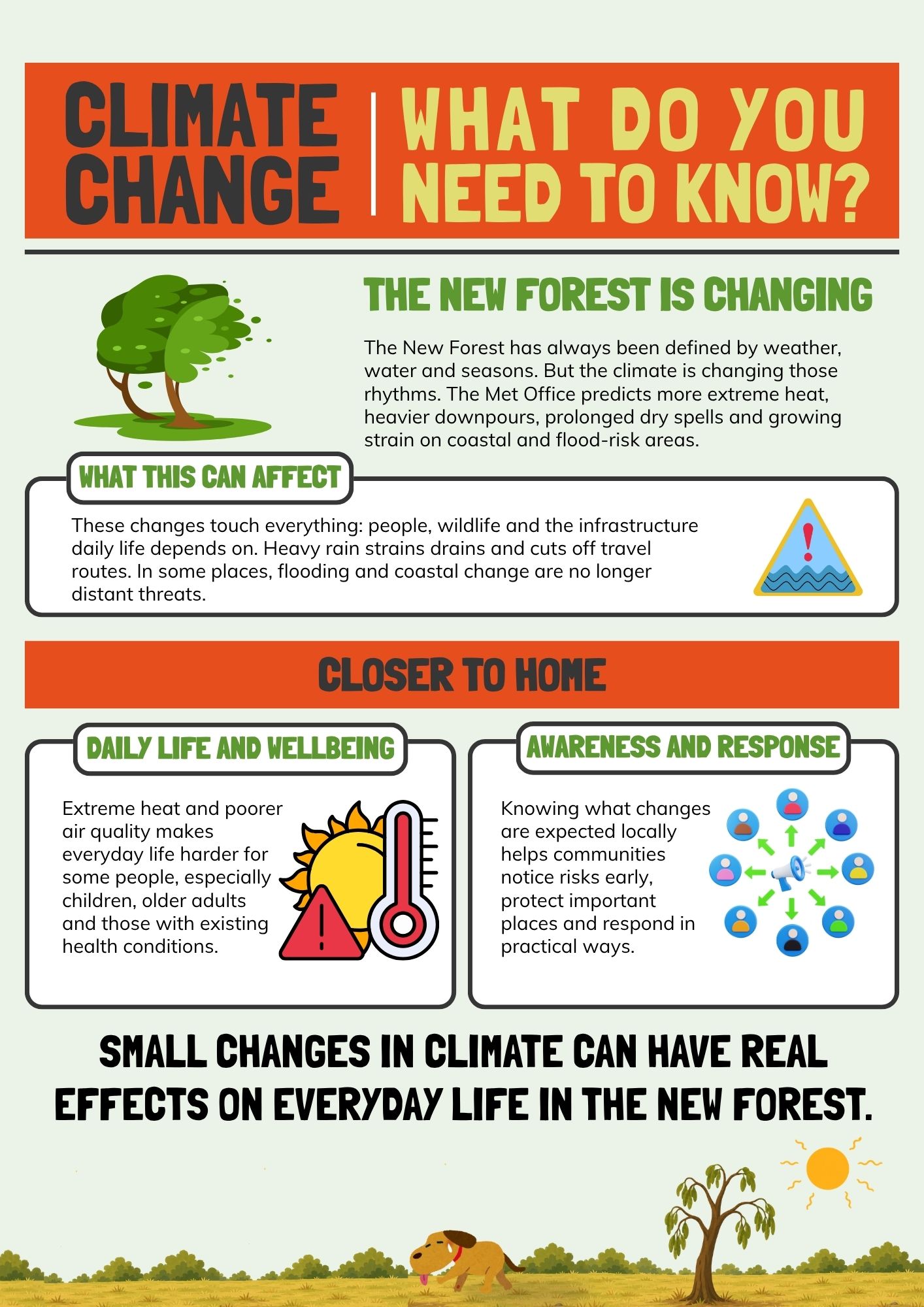 Screenshot 2026-03-25 at 09.43.11 Look Out For Our Forest | Climate Change Booklet